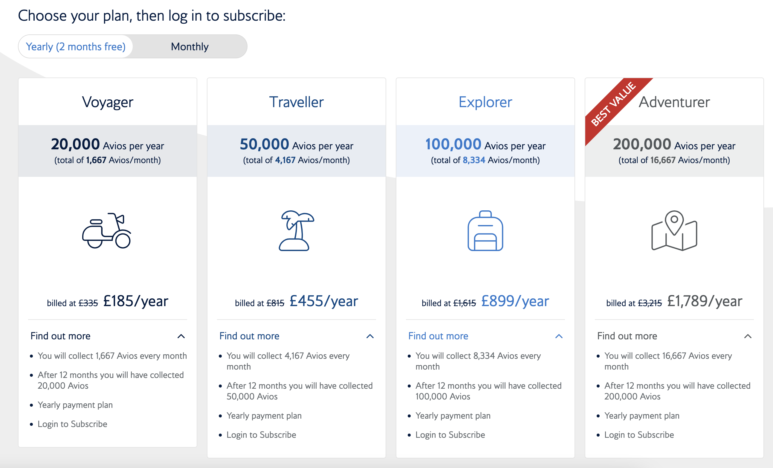 Read more about the article British Airways launches new Avios subscription plan: Purchase Avios for under 1 cent each
