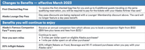 Read more about the article Alaska Airlines credit card gets additional perks, new restrictions — and a higher annual fee