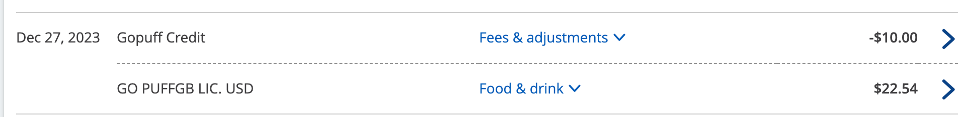 Read more about the article Chase confirms $10 Gopuff credit is gone