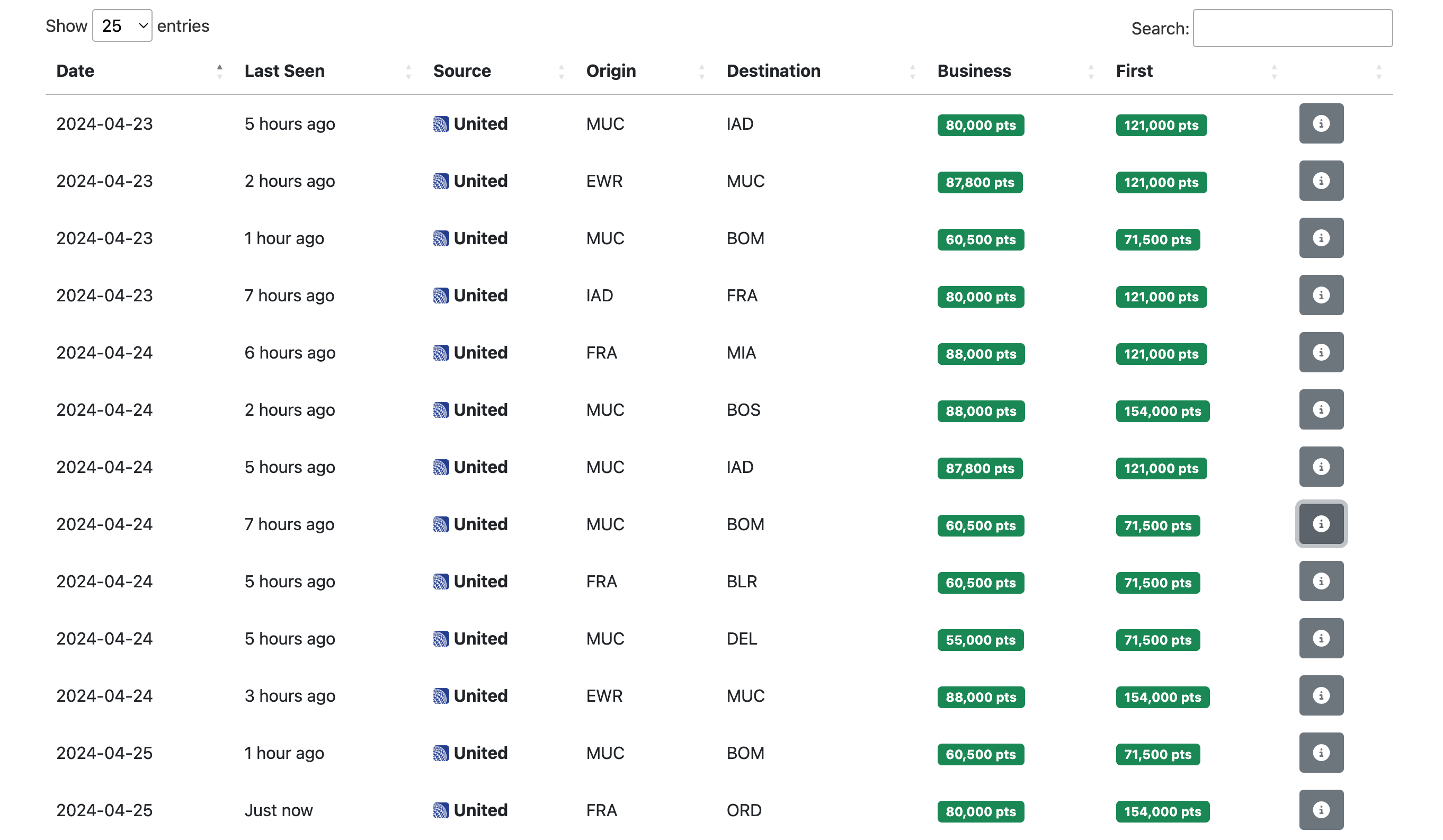 You are currently viewing United MileagePlus seemingly devalues first-class partner redemptions