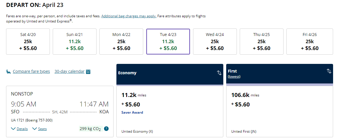 You are currently viewing Sweet Spot Sunday: How to fly to Hawaii for 20,000 miles and $11.20 round-trip