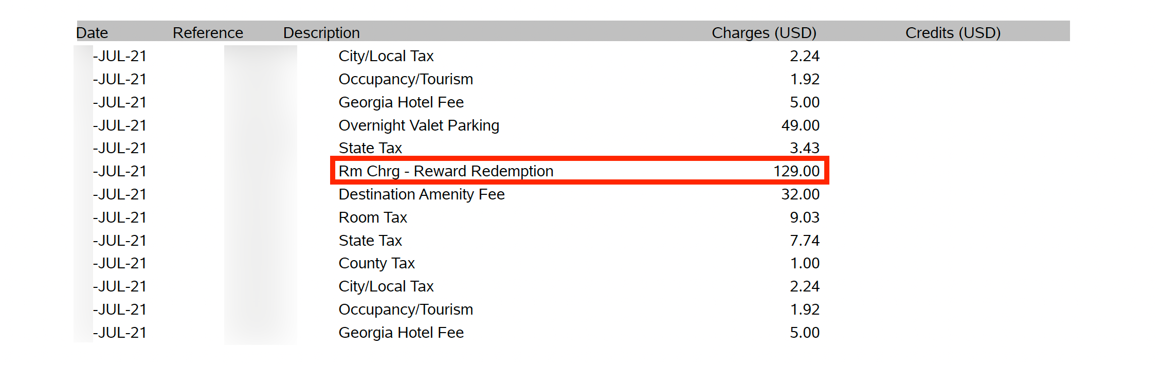 You are currently viewing More reports of Marriott properties adding improper redemption surcharges — how to check if you’ve been affected
