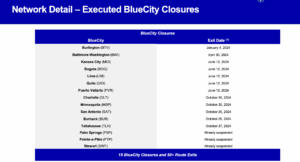 Read more about the article JetBlue to cut routes and park planes as it tries to stem losses