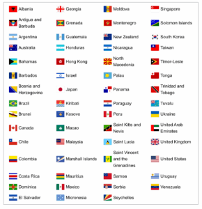 Read more about the article Everything you need to know about the EU’s ETIAS ‘visa’ requirements coming in late 2026