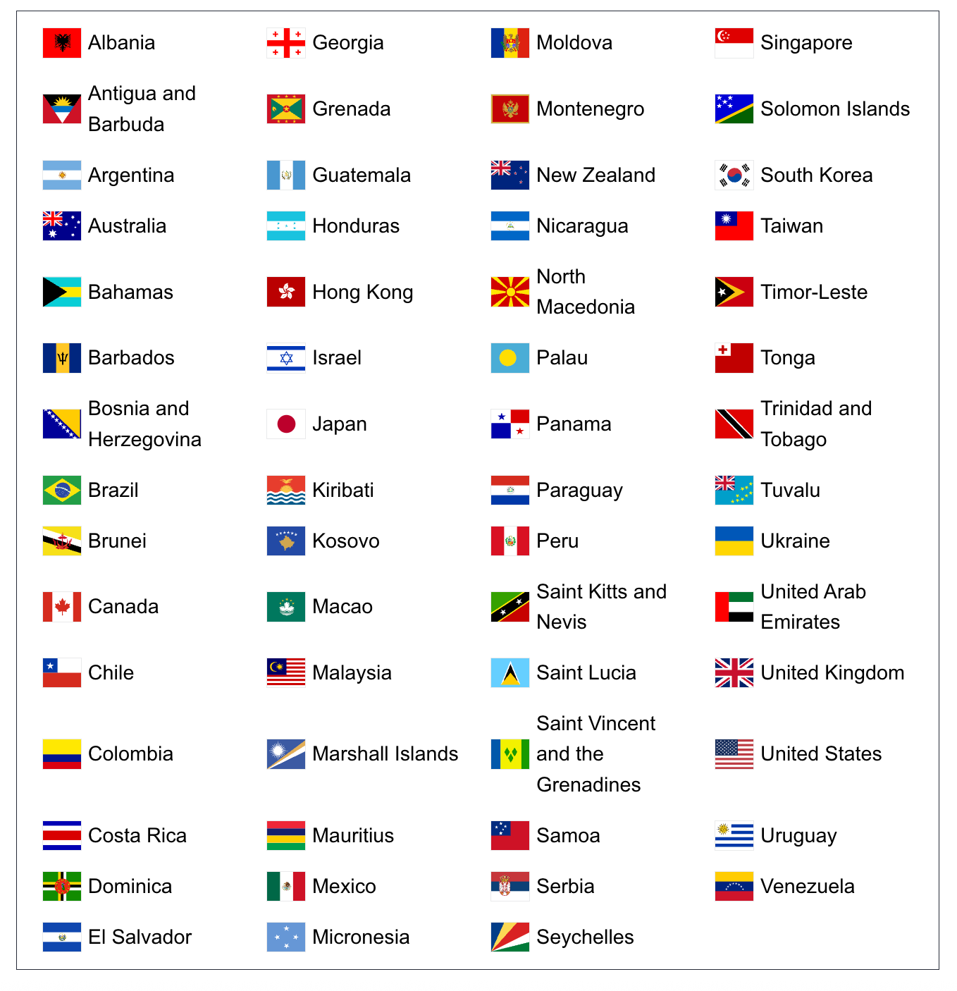 You are currently viewing Everything you need to know about the EU’s ETIAS ‘visa’ requirements coming in late 2026