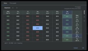 Read more about the article How to travel on a budget: Here are our 20 top tips