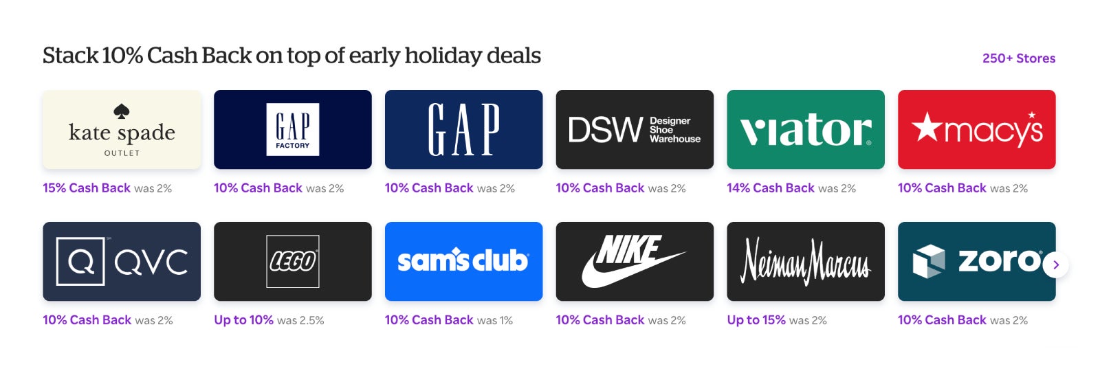 Read more about the article Rakuten is offering 10% cash back at PetSmart, Gap and more until Wednesday